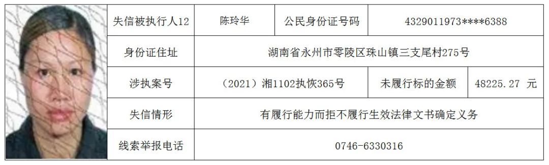 义务的被执行人纳入全国法院失信被执行人名单库,并在媒体上进行曝光。